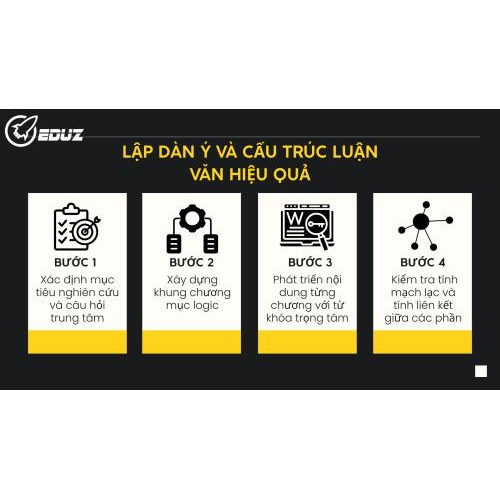2. Lập dàn ý và cấu trúc luận văn hiệu quả